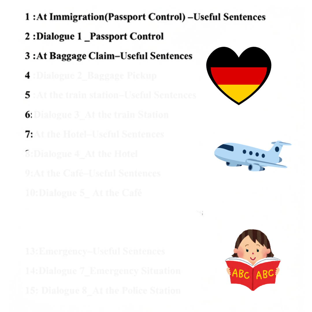 Learn German for Travel Fast (digital Products)