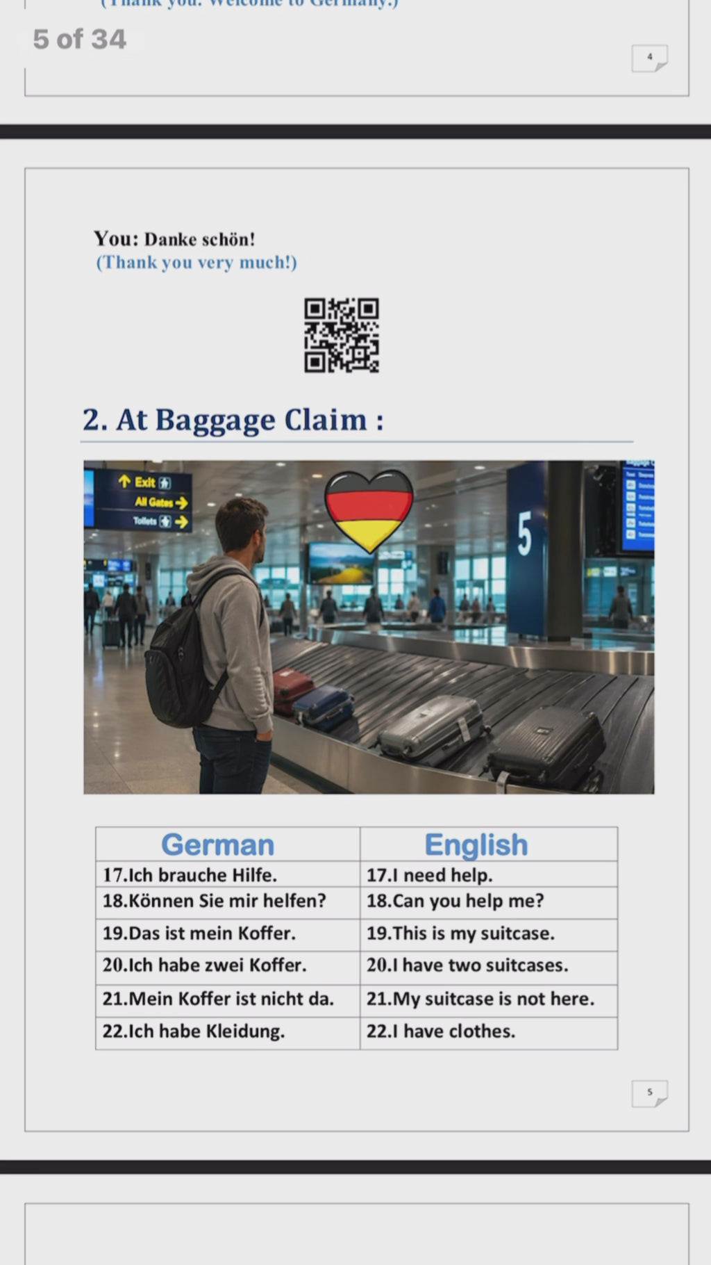 Learn German for Travel Fast (digital Products)
