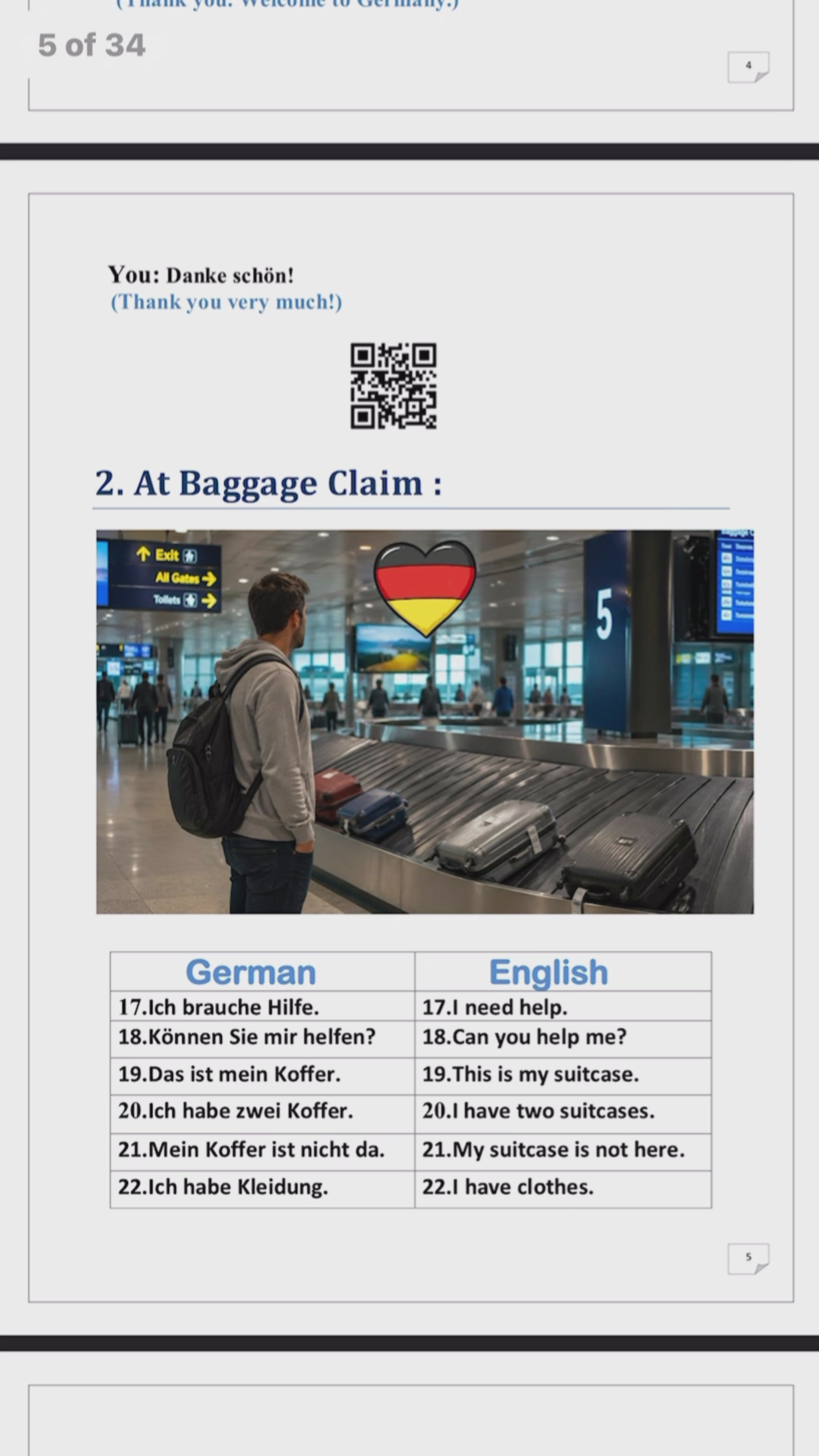 Learn German for Travel Fast (digital Products)